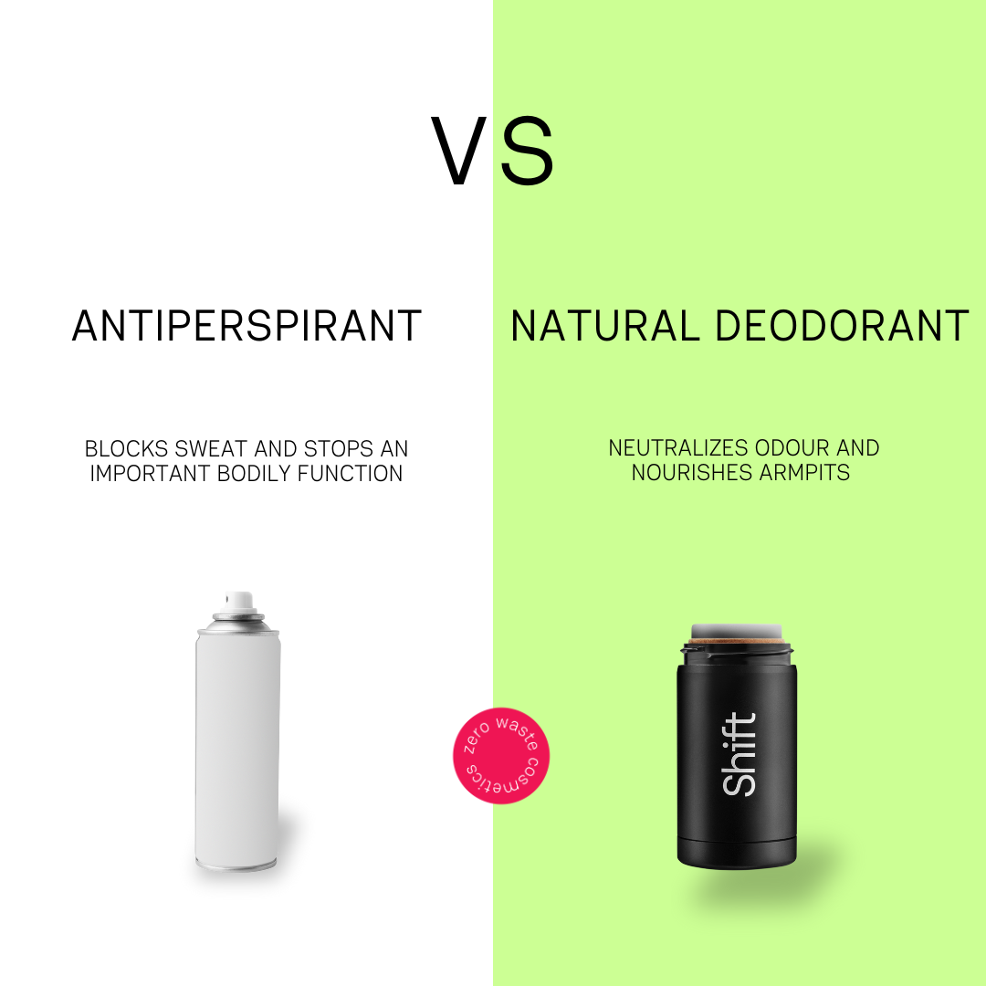 The Great Pit Debate: Natural Deodorant vs. Antiperspirant